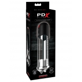 Автоматическая вакуумная помпа Blowjob Power Pump - Pipedream - в Красноярске купить с доставкой