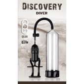 Вакуумная помпа Discovery Diver - Lola Games - в Красноярске купить с доставкой