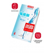 Ультратонкие презервативы Elasun Ultra-thin and Smooth - 10 шт. - Elasun - купить с доставкой в Красноярске