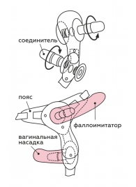 Черный пояс для женщин BEST SELECT с 3 насадками - LOVETOY (А-Полимер) - купить с доставкой в Красноярске