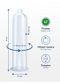 Презервативы MY.SIZE размер 47 - 10 шт. - My.Size - купить с доставкой в Красноярске