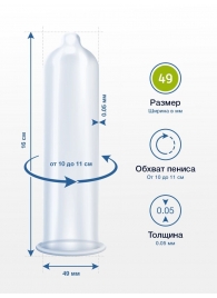 Презервативы MY.SIZE размер 49 - 10 шт. - My.Size - купить с доставкой в Красноярске