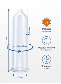 Презервативы MY.SIZE размер 57 - 10 шт. - My.Size - купить с доставкой в Красноярске