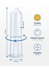 Презервативы MY.SIZE размер 53 - 3 шт. - My.Size - купить с доставкой в Красноярске