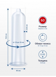 Презервативы MY.SIZE размер 60 - 3 шт. - My.Size - купить с доставкой в Красноярске