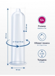 Презервативы MY.SIZE размер 64 - 3 шт. - My.Size - купить с доставкой в Красноярске