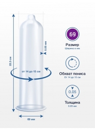 Презервативы MY.SIZE размер 69 - 3 шт. - My.Size - купить с доставкой в Красноярске