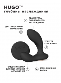 Черный вибромассажер простаты с пультом ДУ Hugo 2 Remote - Lelo - в Красноярске купить с доставкой