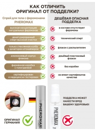 Концентрат феромонов без запаха Pheromax Man для мужчин - 14 мл. - Pheromax - купить с доставкой в Красноярске